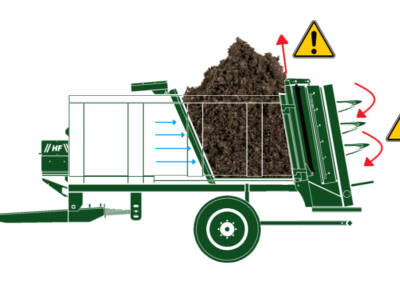 Remolque Expulser MultifunciÓn 1 Eje