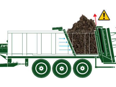 Sistema Anticompactamiento Tridem Expulser